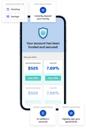 CreditSnap Account Opening